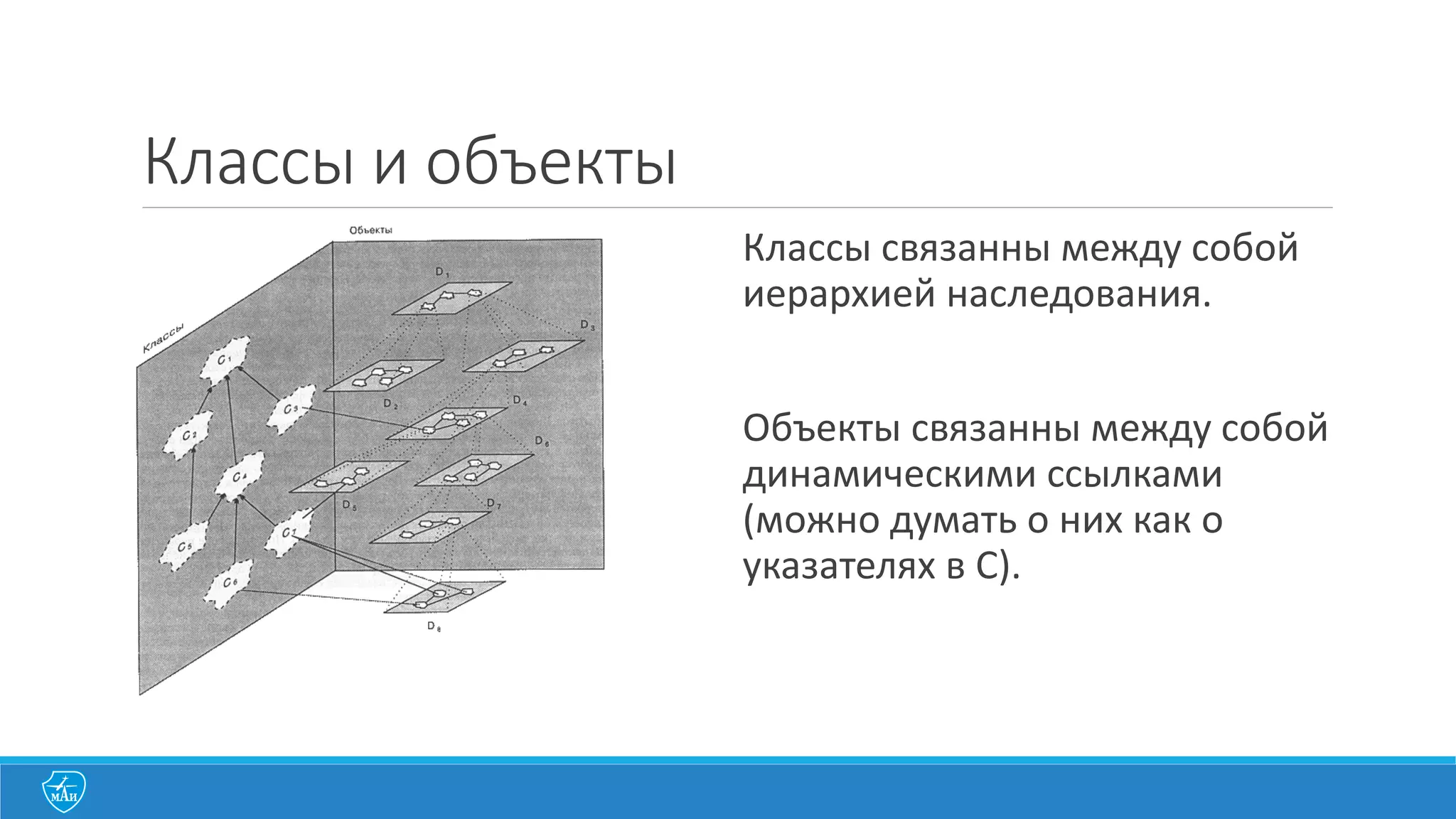 Пример	
  по	
  работе	
  с	
  потоками
Example04_Stream
1.#include <cstdlib>
2.#include <iostream>
3.#include <string>
4.#include <fstream>
5.int main(int argc, char** argv) {
6. std::string file_name;
7. std::string file_text;
8. std::cout << "Please enter file name:";
9. std::cin >> file_name;
10. std::ofstream out_file(file_name, std::ofstream::out);
11. std::cout << "Please enter file text:";
12. while (std::cin >> file_text) out_file << file_text << std::endl;
13. out_file.close();
14. std::cout << "Result:" << std::endl;
15. std::ifstream in_file(file_name);
16. while (in_file >> file_text) std::cout << file_text << std::endl;
17. in_file.close();
18. return 0;
19.}
 