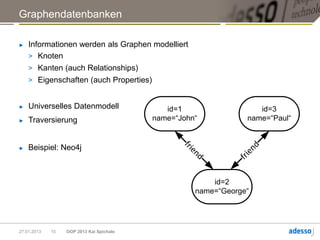 Graphendatenbanken

►   Informationen werden als Graphen modelliert
    > Knoten
    > Kanten (auch Relationships)
    > Eigenschaften (auch Properties)


►   Universelles Datenmodell                 id=1                    id=3
►   Traversierung                         name=“John“             name=“Paul“


    Beispiel: Neo4j



                                                 fri




                                                                     d
►




                                                                  en
                                                    en




                                                               fri
                                                       d
                                                         id=2
                                                     name=“George“




27.01.2013   15   OOP 2013 Kai Spichale
 