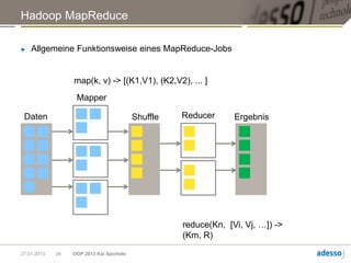 Hadoop MapReduce

►   Allgemeine Funktionsweise eines MapReduce-Jobs


                  map(k, v) -> [(K1,V1), (K2,V2), ... ]
                   Mapper

 Daten                                    Shuffle   Reducer      Ergebnis




                                                    reduce(Kn, [Vi, Vj, …]) ->
                                                    (Km, R)
27.01.2013   24   OOP 2013 Kai Spichale
 