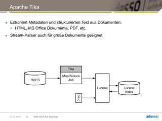 Apache Tika

►   Extrahiert Metadaten und strukturierten Text aus Dokumenten:
    > HTML, MS Office Dokumente, PDF, etc.
►   Stream-Parser auch für große Dokumente geeignet




                                                 Tika

                                               MapReduce
                      HDFS                        Job

                                                           Lucene   Lucene
                                                                     Index




    27.01.2013   29    OOP 2013 Kai Spichale
 