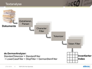 Textanalyse




                   Extrahieren,
                     Parsen
Dokumente
                                           Character
                                             Filter

                                                       Tokenizer


                                                                   Token Filter



 de.GermanAnalyzer:
 StandardTokenizer > StandardFilter                                         Invertierter
 > LowerCaseFilter > StopFilter > GermanStemFilter                          Index

  27.01.2013   6   OOP 2013 Kai Spichale
 