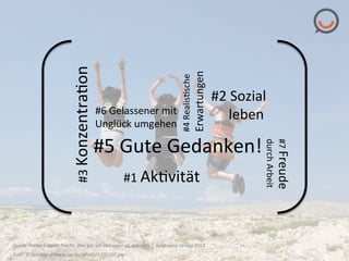 Erwartungen"

#4"RealisPsche"

#5"Gute"Gedanken!"
#1"AkPvität"

Quelle:%Richard%David%Precht:%Wer%bin%ich%und%wenn%ja,%wie%viele?;%Goldmann%Verlag%2012%
Foto:%©%lusi%hTp://www.sxc.hu/photo/1205207.jpg%%

#7"Freude""
durch"Arbeit"

#3"KonzentraPon"

#6"Gelassener"mit""
Unglück"umgehen"

#2"Sozial""
"""""leben"

 