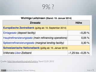 Slide #	

© 2015 Gernot Starke / Michael Mahlberg	

9% ?	

36	

Quelle: http://de.wikipedia.org/wiki/Leitzins Stand 22.01.2015	

 
