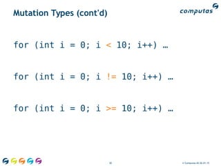 Oop 2015 – Mutation Testing | PDF