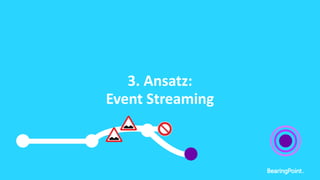 3. Ansatz:
Event Streaming
 