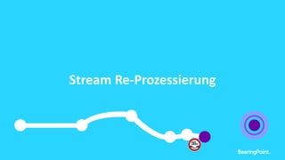 Stream Re-Prozessierung
 