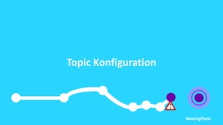 Topic Konfiguration
 