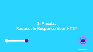 1. Ansatz:
Request & Response über HTTP
 
