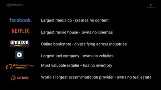 The Rise Of Event Streaming Why Apache Kafka Changes Everything Ppt The Rise Of Event Streaming Why Apache Kafka Changes Everything Ppt
