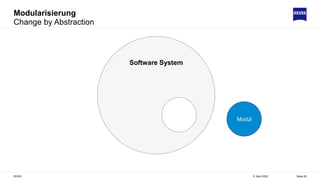 Modularisierung
5. April 2022
ZEISS Seite 29
Change by Abstraction
Software System
Modul
 