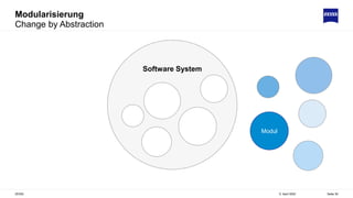 Modularisierung
5. April 2022
ZEISS Seite 30
Change by Abstraction
Software System
Modul
 