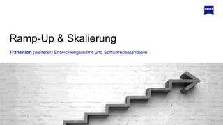 Transition (weiterer) Entwicklungsteams und Softwarebestandteile
Ramp-Up & Skalierung
 
