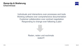Ramp-Up & Skalierung
Erkenntnisse
5. April 2022
ZEISS Seite 46
Reden, reden und nochmals
reden!!!
Individuals and interactions over processes and tools
Working software over comprehensive documentation
Customer collaboration over contract negotiation
Responding to change over following a plan
 