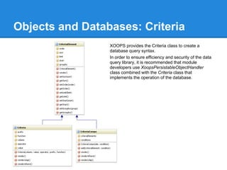 Objects and Databases: Criteria
                 XOOPS provides the Criteria class to create a
                 database q...