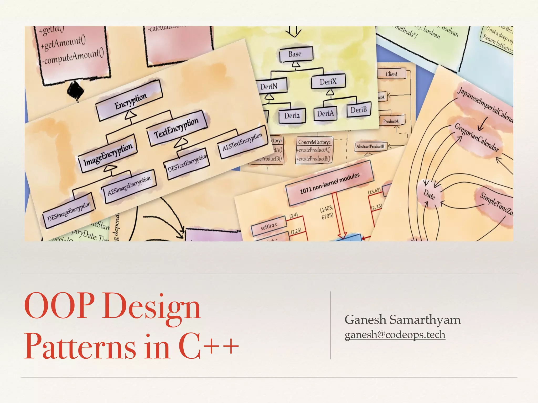 OOP Design
Patterns in C++
Ganesh Samarthyam
ganesh@codeops.tech
 