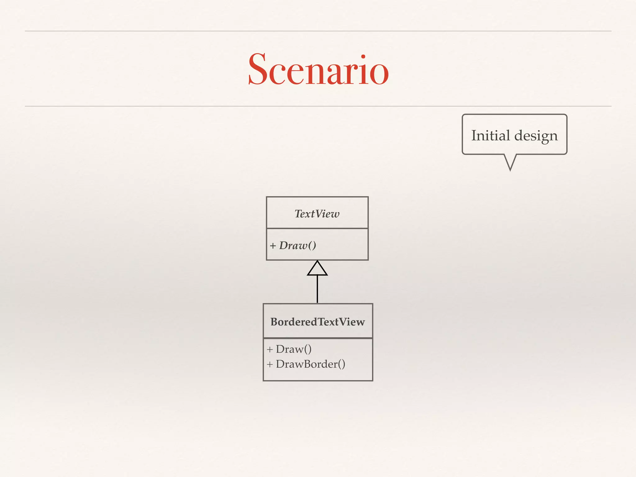 Scenario
Initial design
TextView
+ Draw()
BorderedTextView
+ Draw()
+ DrawBorder()
 