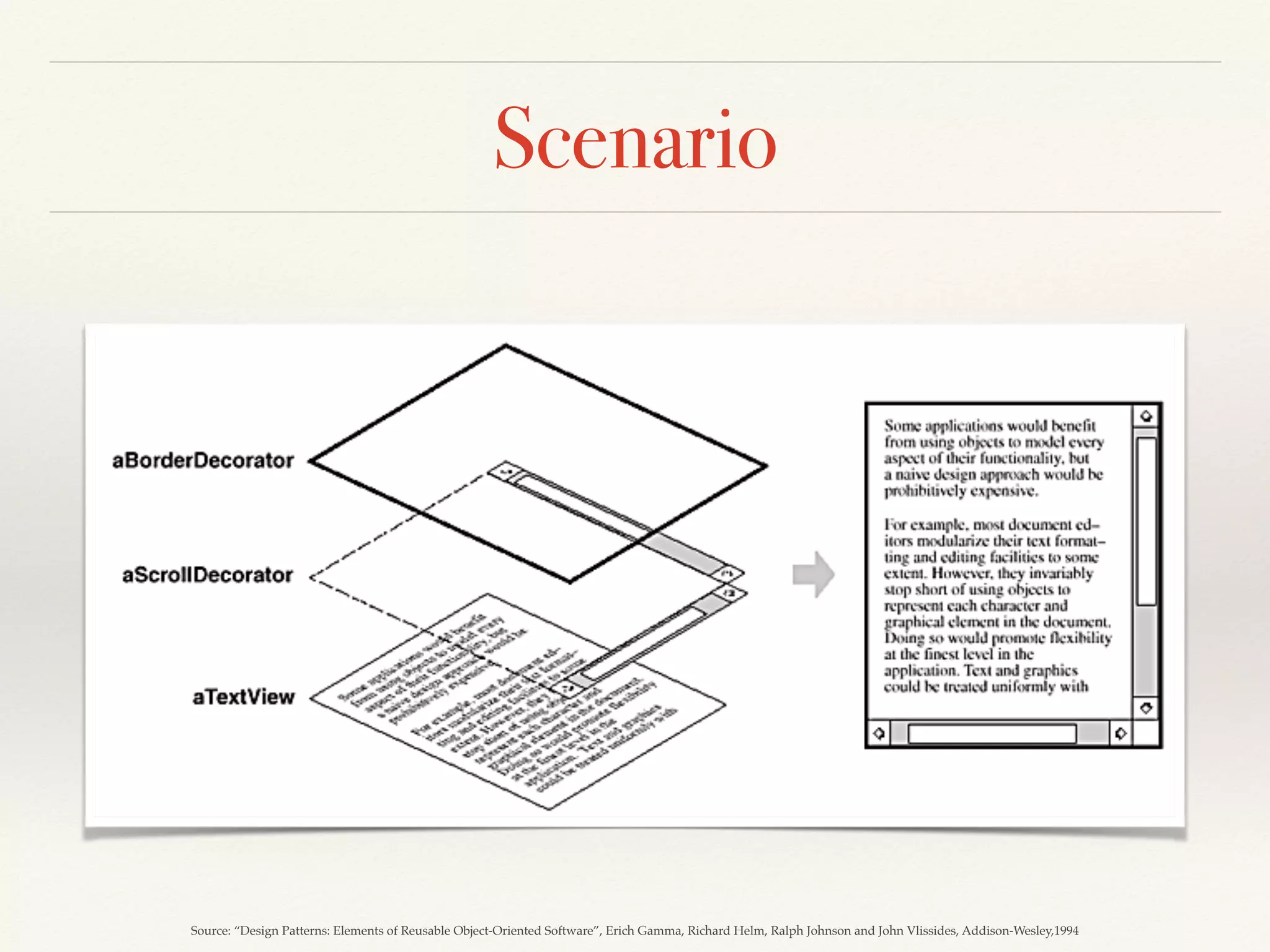 Scenario
Source: “Design Patterns: Elements of Reusable Object-Oriented Software”, Erich Gamma, Richard Helm, Ralph Johnson and John Vlissides, Addison-Wesley,1994
 