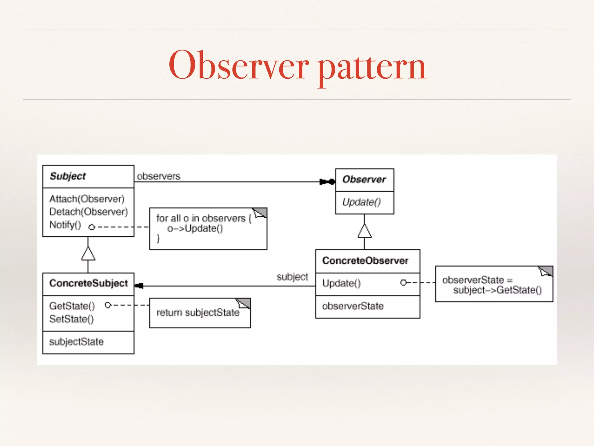 Observer pattern
 