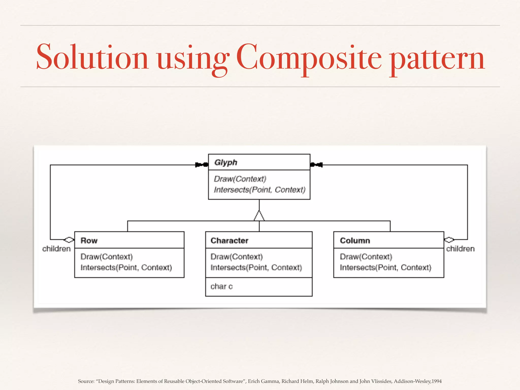 Solution using Composite pattern
Source: “Design Patterns: Elements of Reusable Object-Oriented Software”, Erich Gamma, Richard Helm, Ralph Johnson and John Vlissides, Addison-Wesley,1994
 