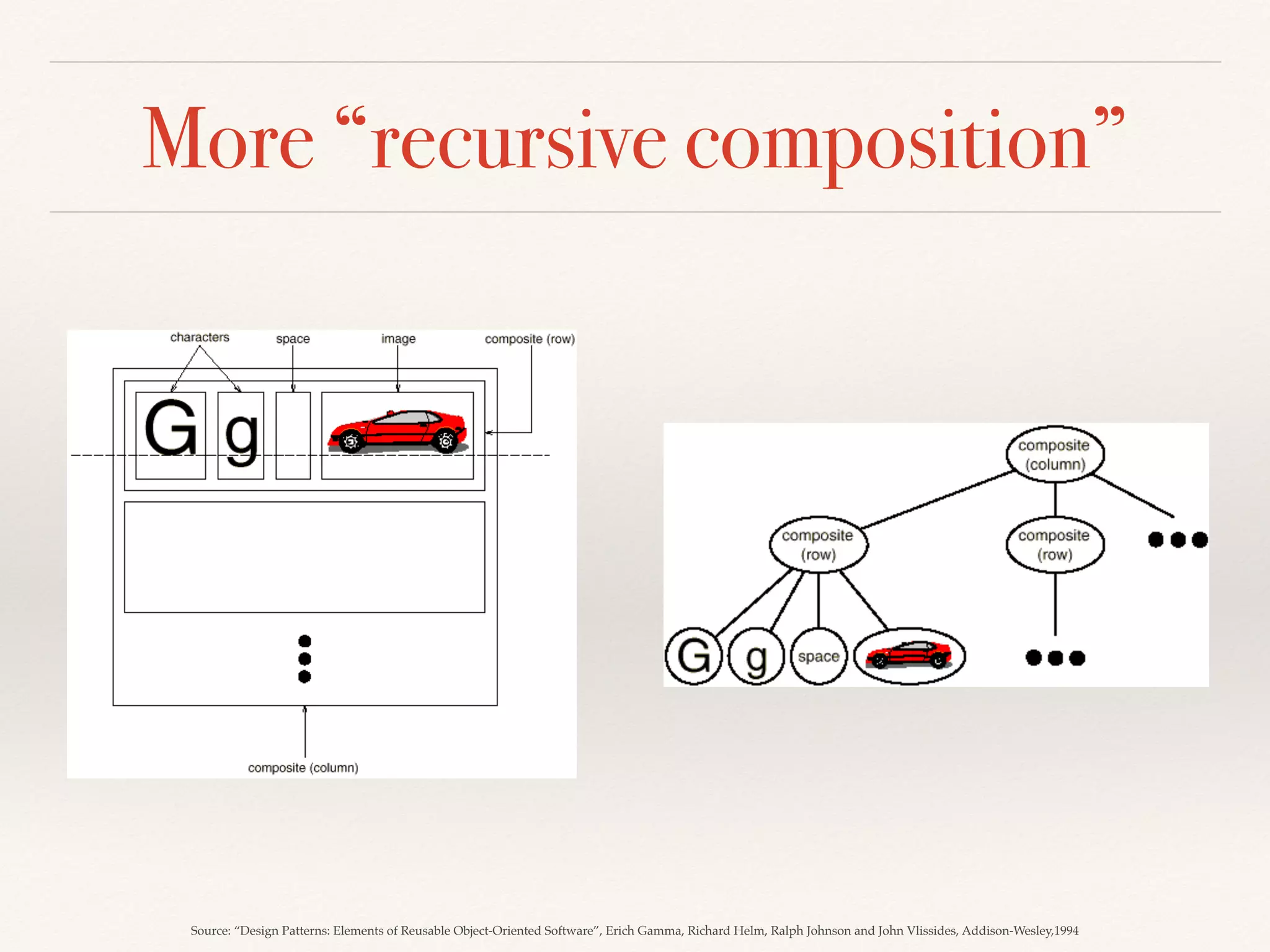 More “recursive composition”
Source: “Design Patterns: Elements of Reusable Object-Oriented Software”, Erich Gamma, Richard Helm, Ralph Johnson and John Vlissides, Addison-Wesley,1994
 