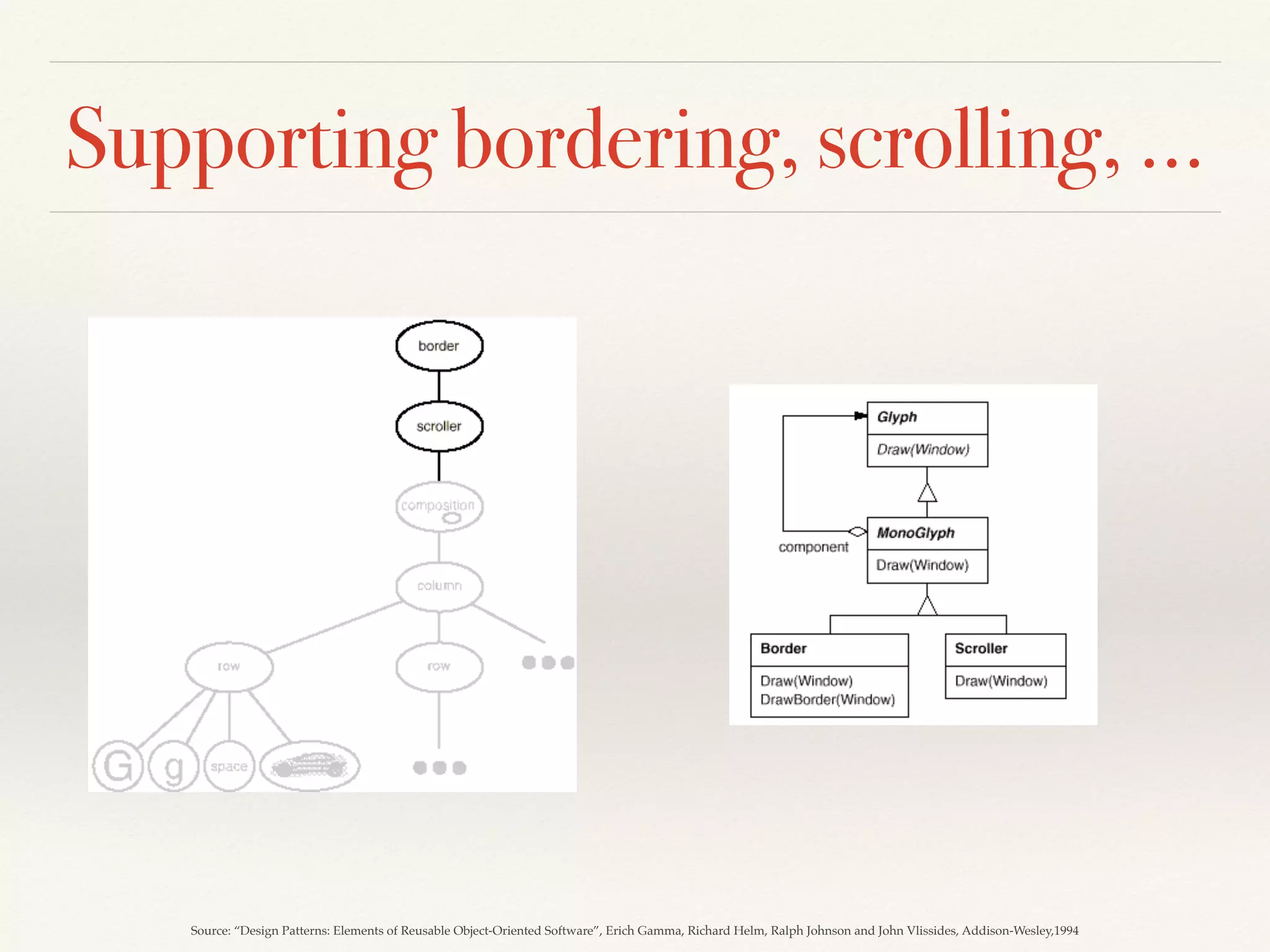 Supporting bordering, scrolling, …
Source: “Design Patterns: Elements of Reusable Object-Oriented Software”, Erich Gamma, Richard Helm, Ralph Johnson and John Vlissides, Addison-Wesley,1994
 