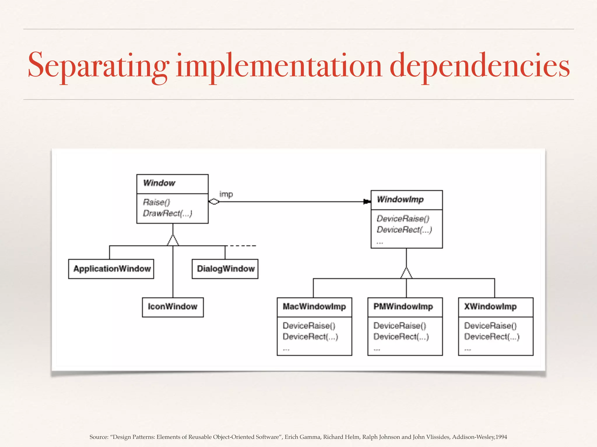 Separating implementation dependencies
Source: “Design Patterns: Elements of Reusable Object-Oriented Software”, Erich Gamma, Richard Helm, Ralph Johnson and John Vlissides, Addison-Wesley,1994
 