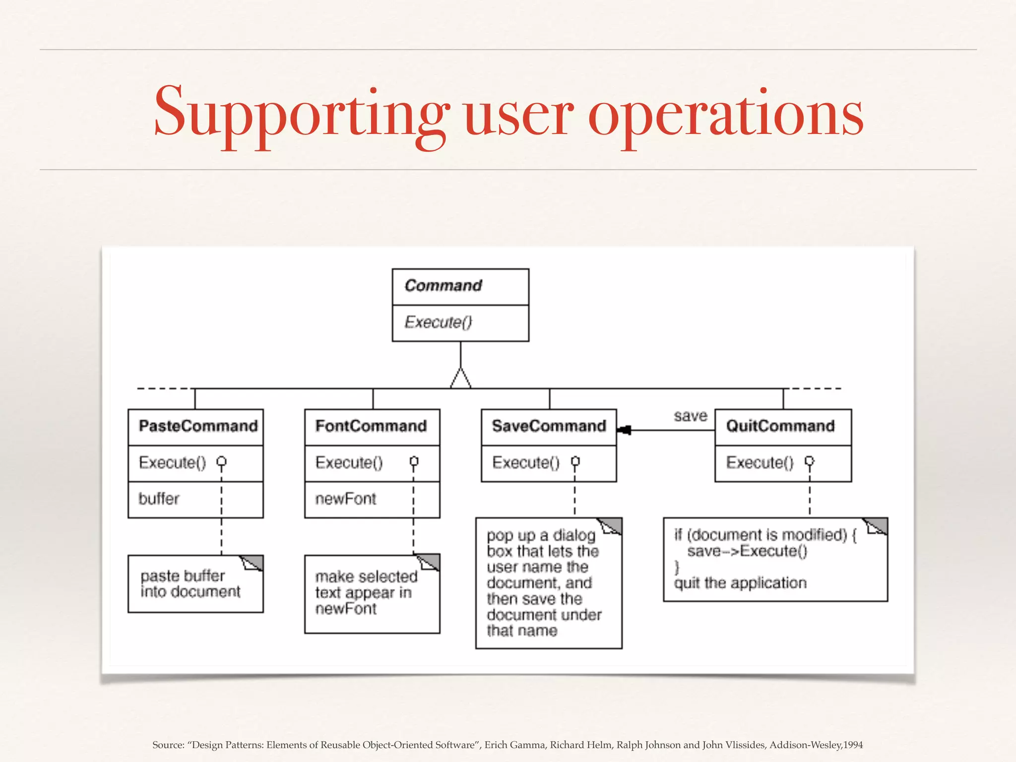 Supporting user operations
Source: “Design Patterns: Elements of Reusable Object-Oriented Software”, Erich Gamma, Richard Helm, Ralph Johnson and John Vlissides, Addison-Wesley,1994
 