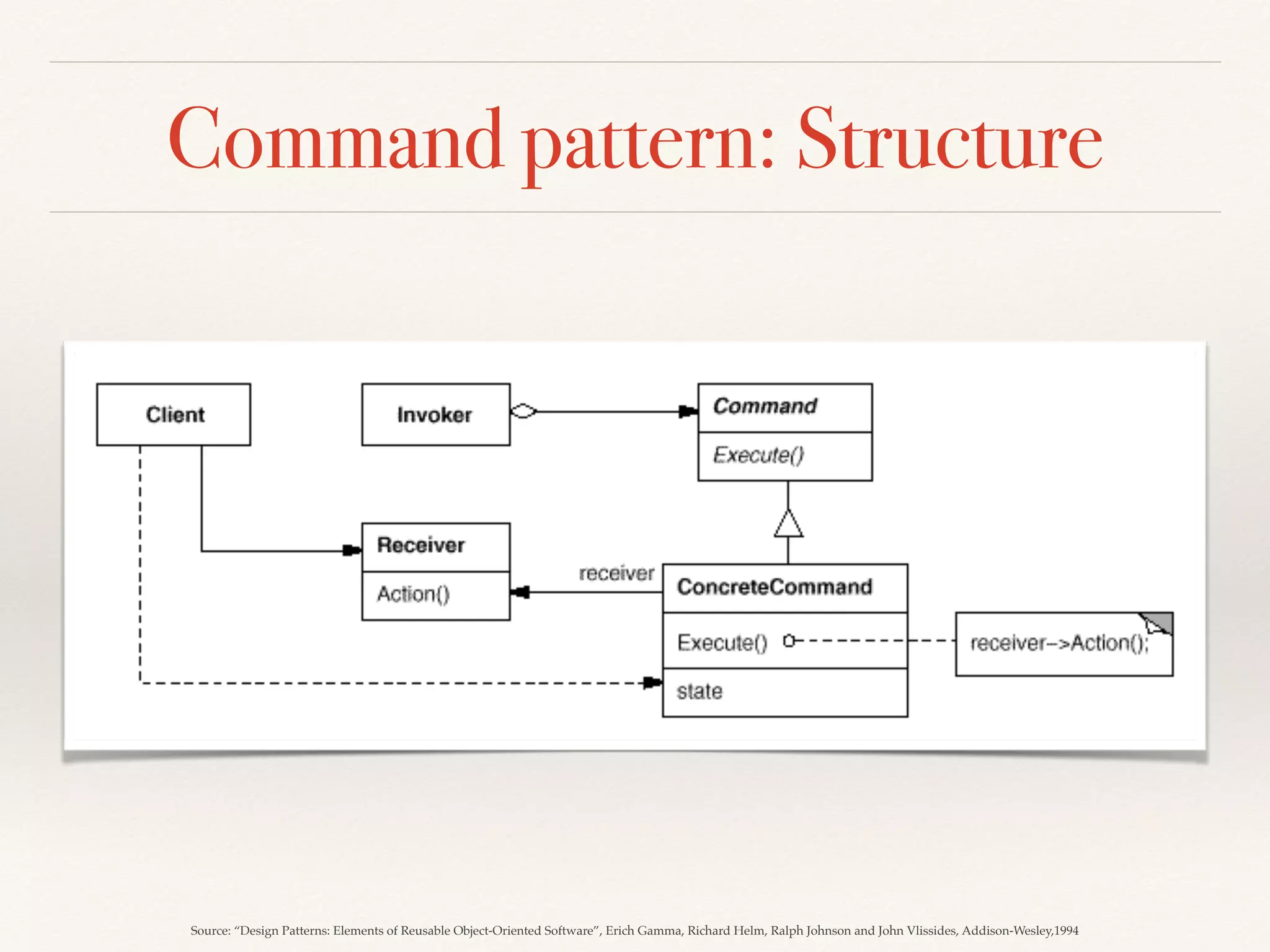 Command pattern: Structure
Source: “Design Patterns: Elements of Reusable Object-Oriented Software”, Erich Gamma, Richard Helm, Ralph Johnson and John Vlissides, Addison-Wesley,1994
 