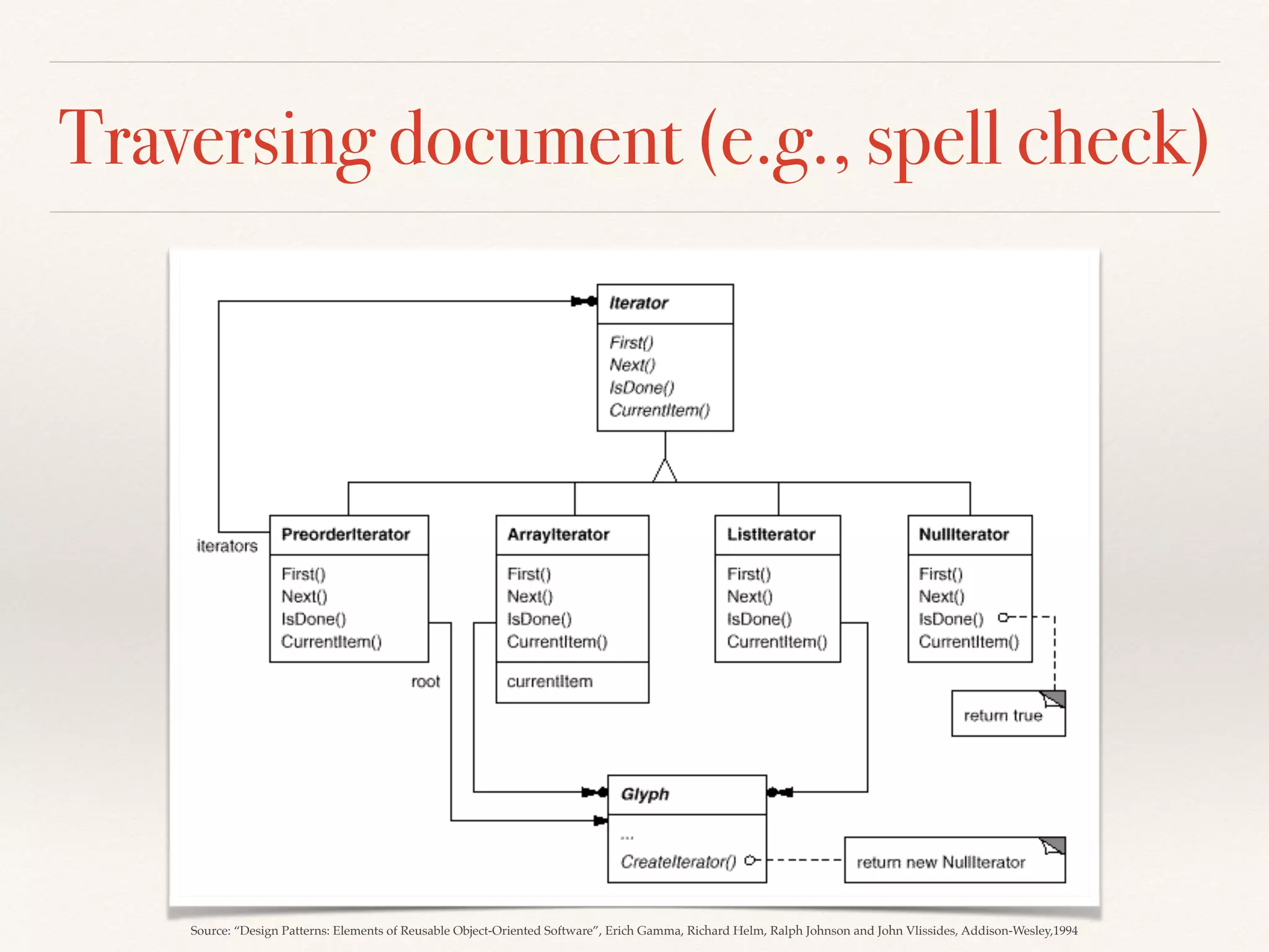 Traversing document (e.g., spell check)
Source: “Design Patterns: Elements of Reusable Object-Oriented Software”, Erich Gamma, Richard Helm, Ralph Johnson and John Vlissides, Addison-Wesley,1994
 