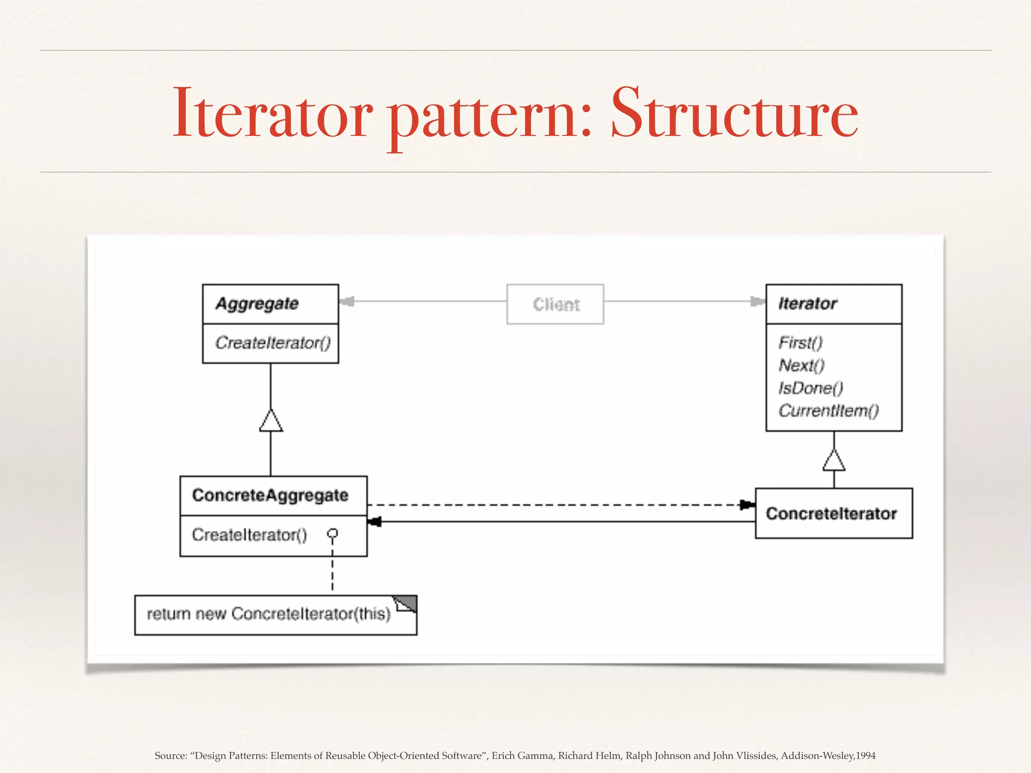 Iterator pattern: Structure
Source: “Design Patterns: Elements of Reusable Object-Oriented Software”, Erich Gamma, Richard Helm, Ralph Johnson and John Vlissides, Addison-Wesley,1994
 