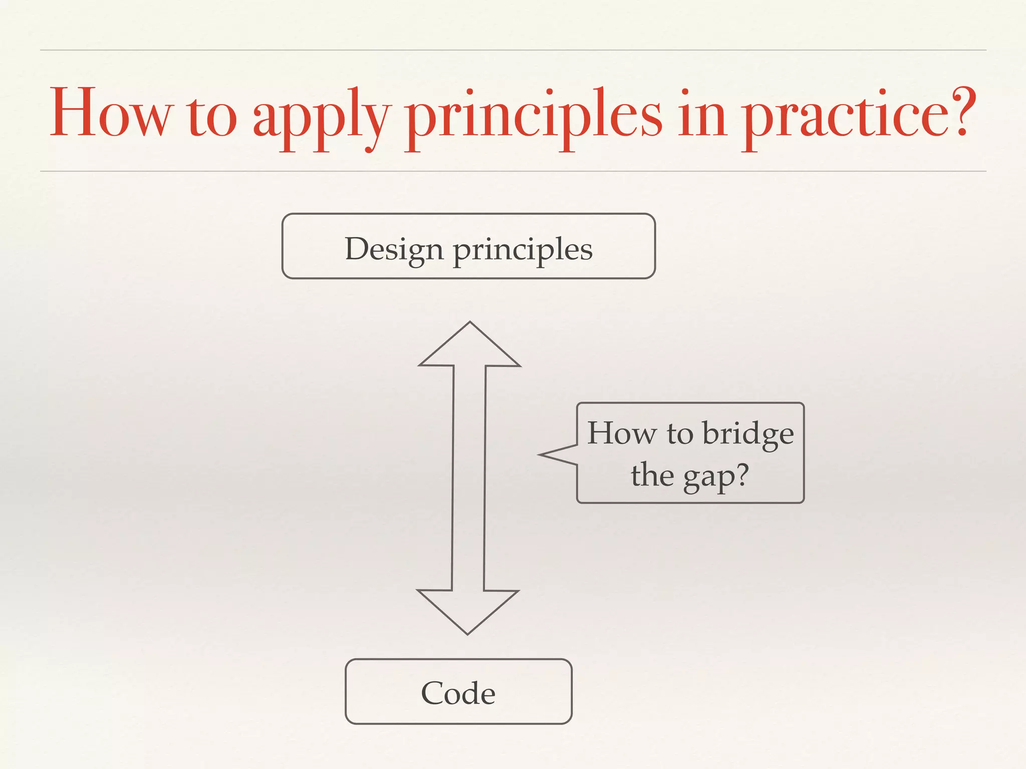 How to apply principles in practice?
Design principles
Code
How to bridge
the gap?
 