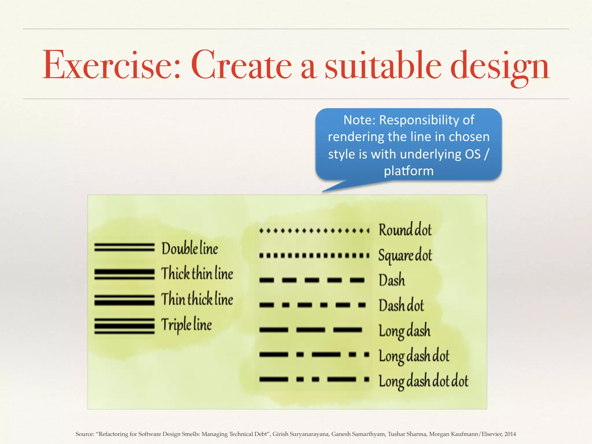 Exercise: Create a suitable design
Note:&Responsibility&of&
rendering&the&line&in&chosen&
style&is&with&underlying&OS&/&
pla;orm&
Source: “Refactoring for Software Design Smells: Managing Technical Debt”, Girish Suryanarayana, Ganesh Samarthyam, Tushar Sharma, Morgan Kaufmann/Elsevier, 2014
 