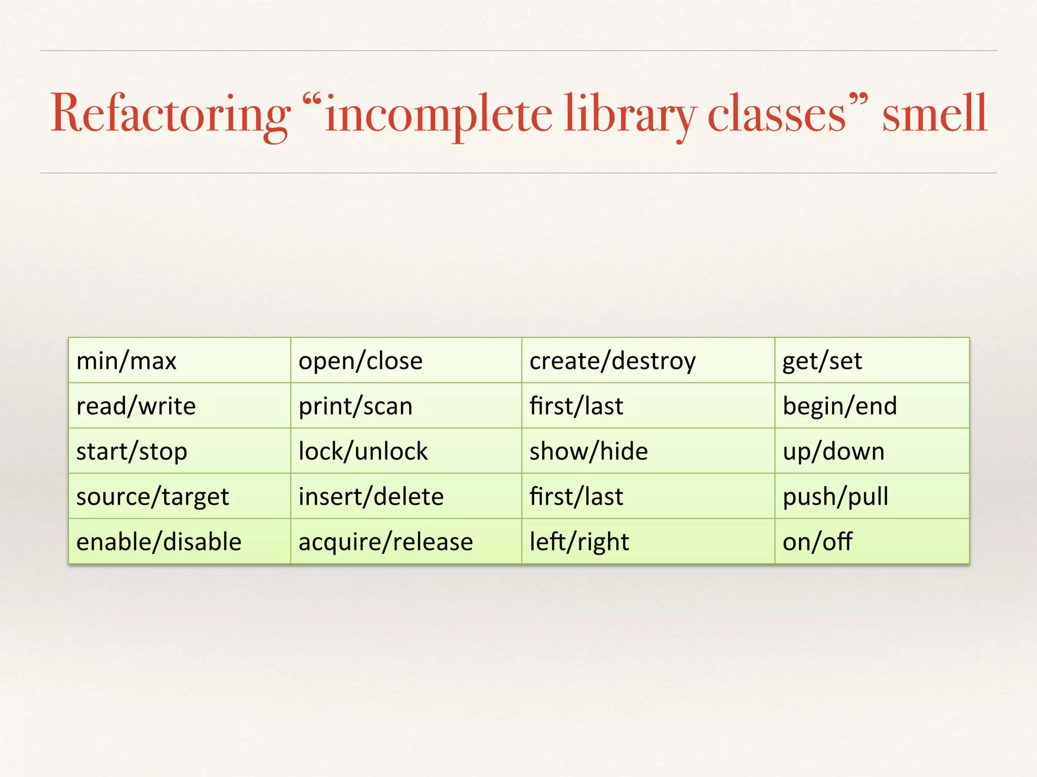 Refactoring “incomplete library classes” smell
min/max' open/close' create/destroy' get/set'
read/write' print/scan' ﬁrst/last' begin/end'
start/stop' lock/unlock' show/hide' up/down'
source/target' insert/delete' ﬁrst/last' push/pull'
enable/disable' acquire/release' le:/right' on/oﬀ'
 