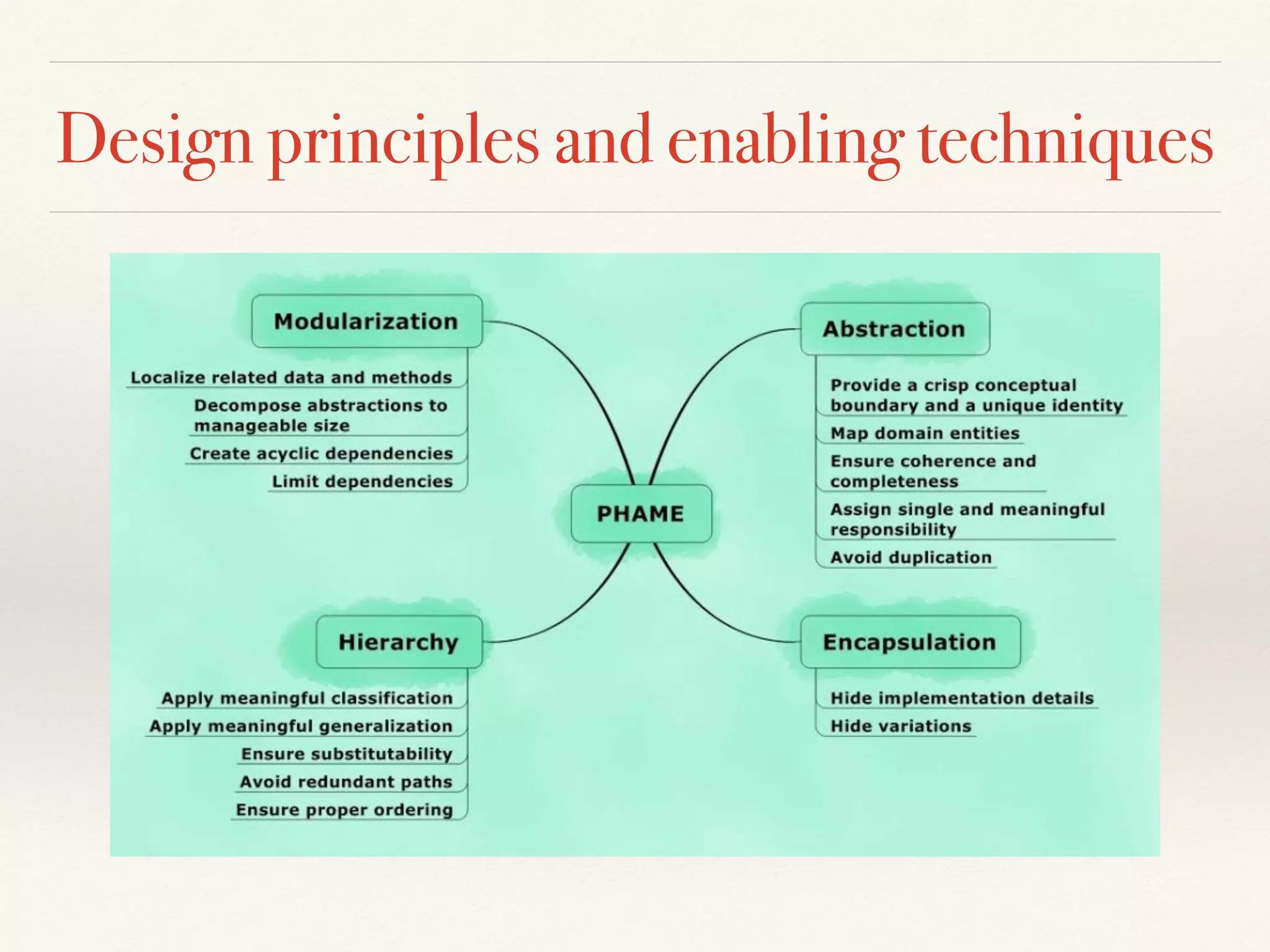 Design principles and enabling techniques
 