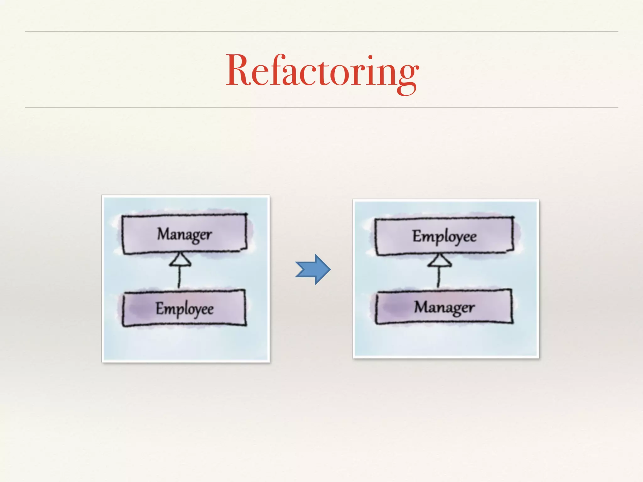 Refactoring
 