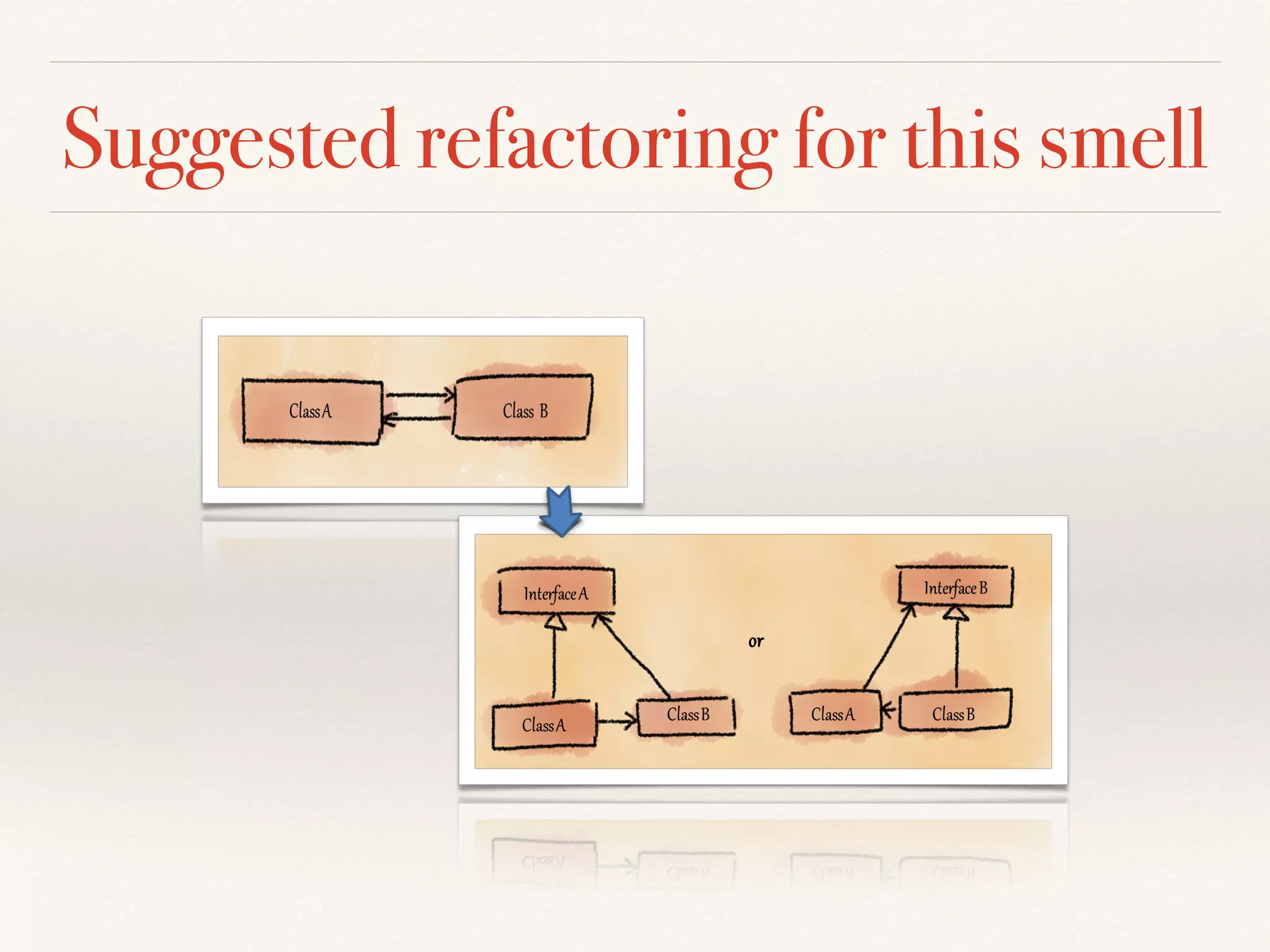Suggested refactoring for this smell
 
