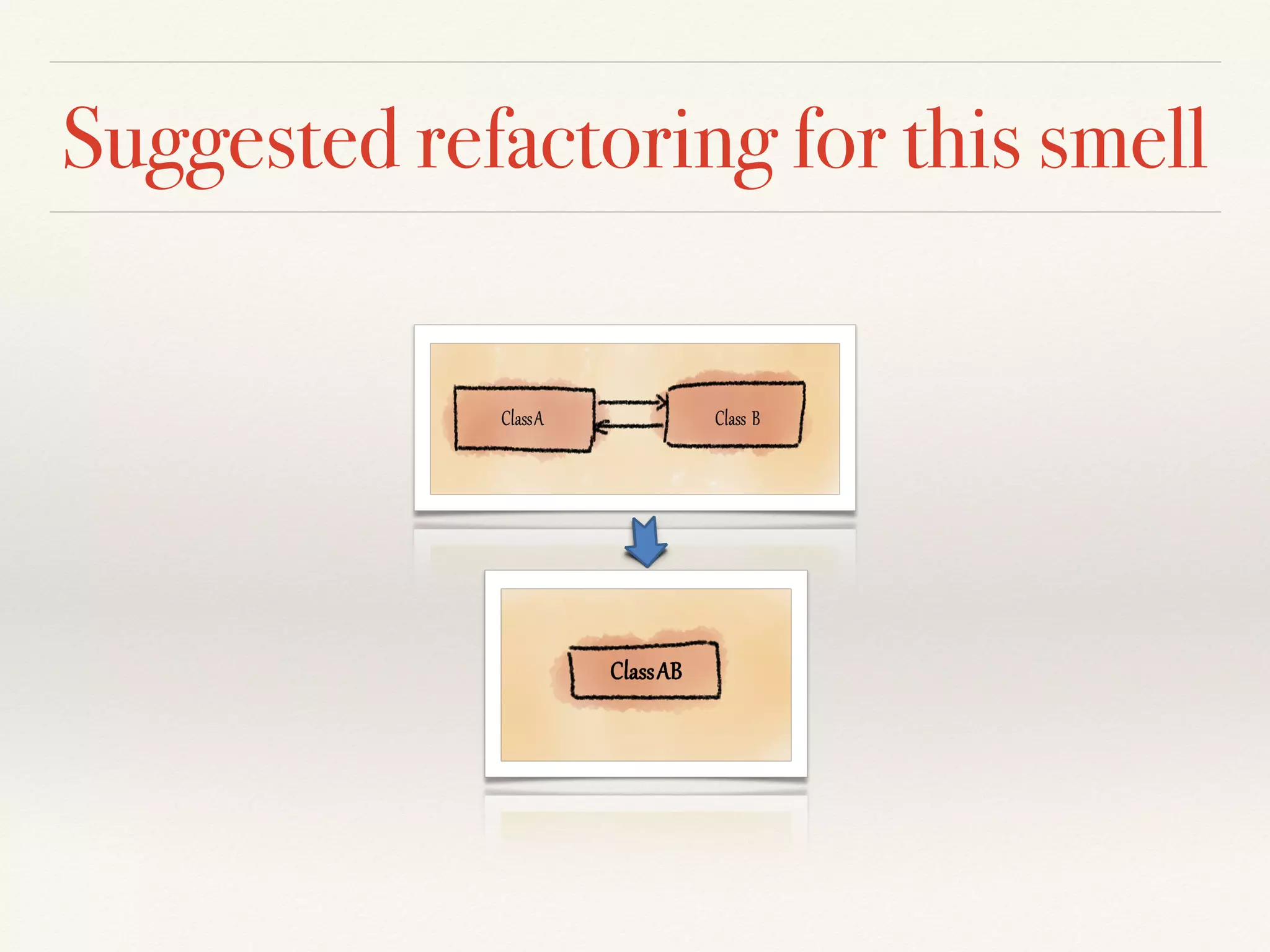 Suggested refactoring for this smell
 