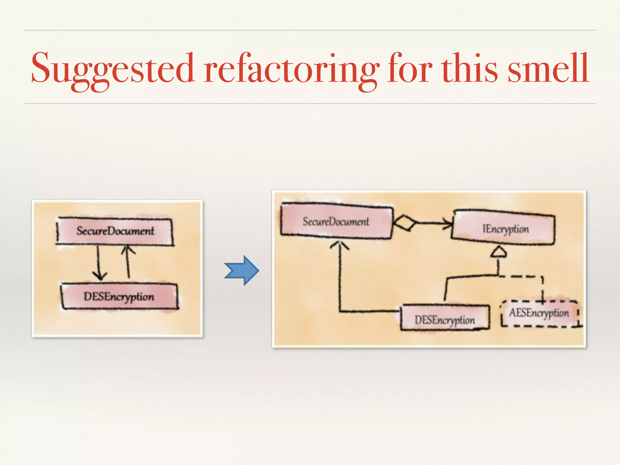 Suggested refactoring for this smell
 