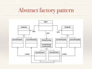 Abstract factory pattern
 