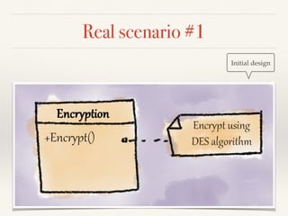 Real scenario #1
Initial design
 