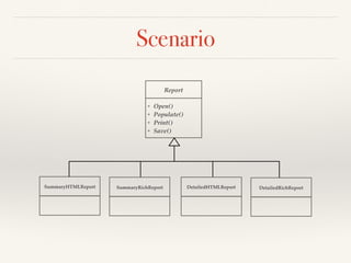 Scenario
Report
+ Open()
+ Populate()
+ Print()
+ Save()
SummaryHTMLReport SummaryRichReport DetailedHTMLReport DetailedRichReport
 