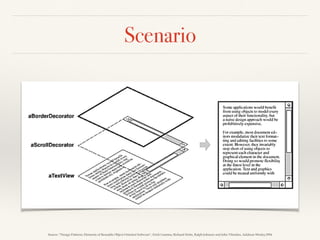 Scenario
Source: “Design Patterns: Elements of Reusable Object-Oriented Software”, Erich Gamma, Richard Helm, Ralph Johnson and John Vlissides, Addison-Wesley,1994
 