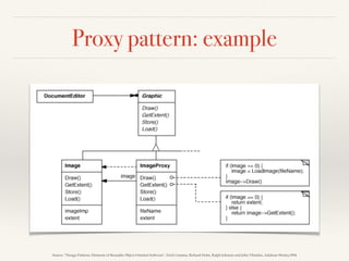 Proxy pattern: example
Source: “Design Patterns: Elements of Reusable Object-Oriented Software”, Erich Gamma, Richard Helm, Ralph Johnson and John Vlissides, Addison-Wesley,1994
 