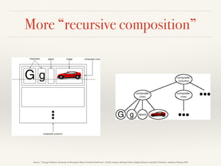More “recursive composition”
Source: “Design Patterns: Elements of Reusable Object-Oriented Software”, Erich Gamma, Richard Helm, Ralph Johnson and John Vlissides, Addison-Wesley,1994
 