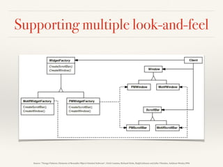 Supporting multiple look-and-feel
Source: “Design Patterns: Elements of Reusable Object-Oriented Software”, Erich Gamma, Richard Helm, Ralph Johnson and John Vlissides, Addison-Wesley,1994
 