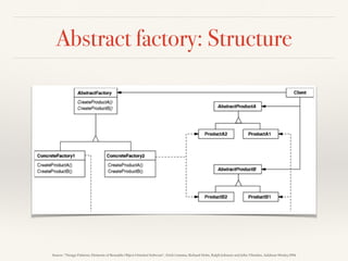 Abstract factory: Structure
Source: “Design Patterns: Elements of Reusable Object-Oriented Software”, Erich Gamma, Richard Helm, Ralph Johnson and John Vlissides, Addison-Wesley,1994
 