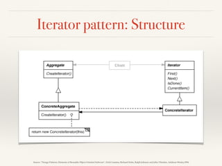 Iterator pattern: Structure
Source: “Design Patterns: Elements of Reusable Object-Oriented Software”, Erich Gamma, Richard Helm, Ralph Johnson and John Vlissides, Addison-Wesley,1994
 