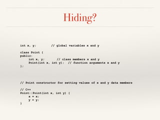 Hiding?
int x, y; // global variables x and y
class Point {
public:
int x, y; // class members x and y
Point(int x, int y); // function arguments x and y
};
// Point constructor for setting values of x and y data members
// C++
Point::Point(int x, int y) {
x = x;
y = y;
}
 