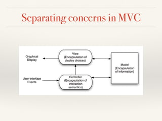 Separating concerns in MVC
 