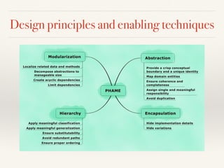 Design principles and enabling techniques
 
